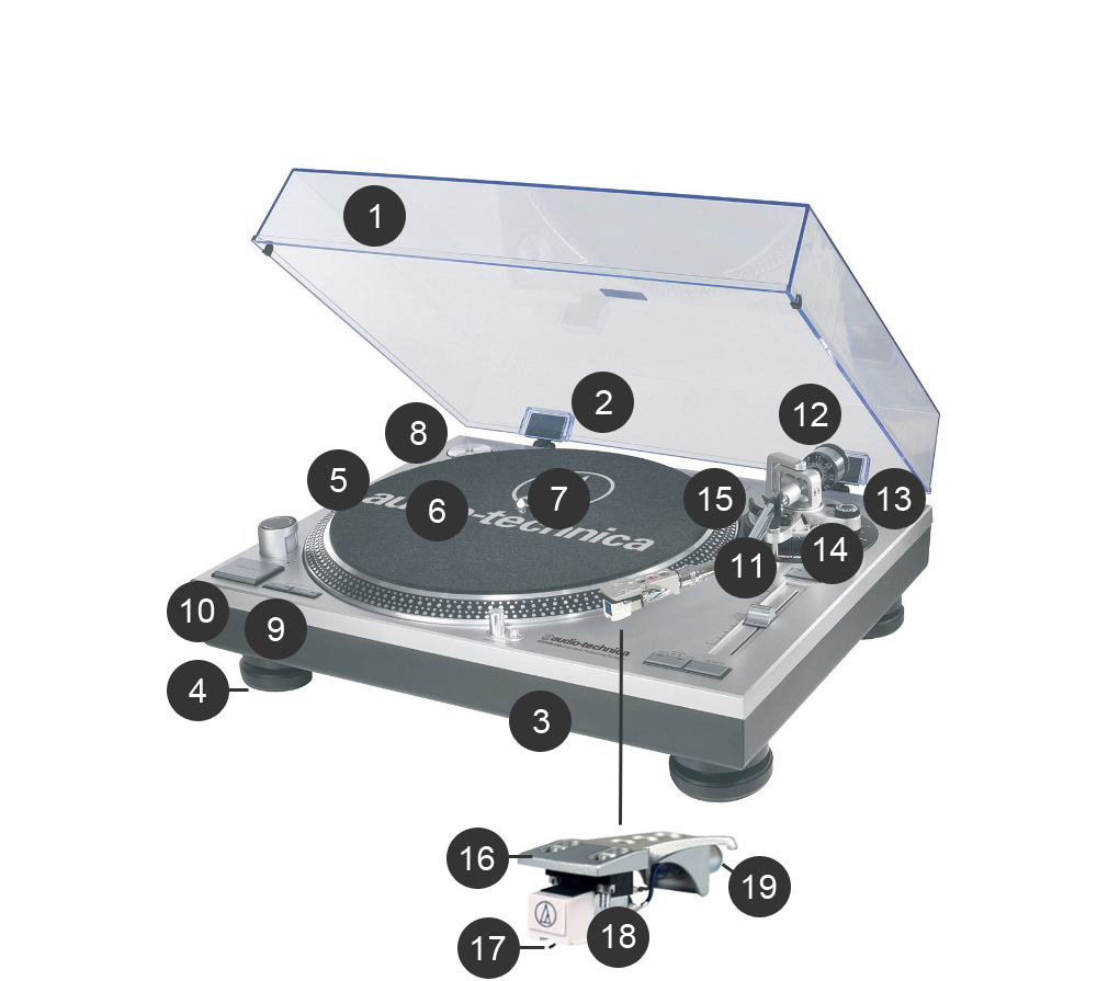 Tourne-disque Vinyle Rétro Avec Détails D'aiguille Et Boutons De